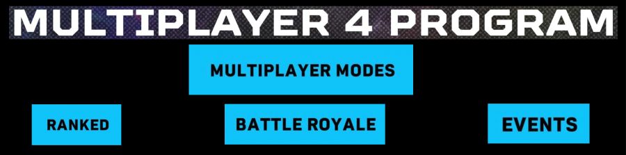 멀티플레이어 4 프로그램+HL 18 업데이트_1.png