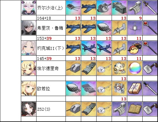 META전 카와카제(META) 임시 추천 편성(2)_1.png