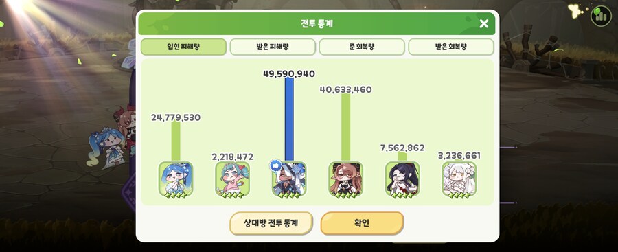 [트릭컬]왕디는 확실히 쌔긴쌘데_1.jpg