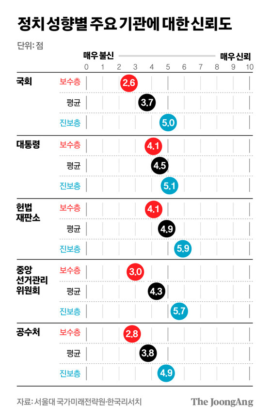 엉클모바일 이미지
