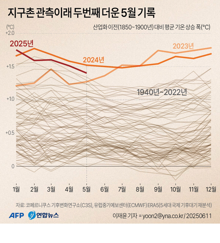 쥴리맥주커피 이미지