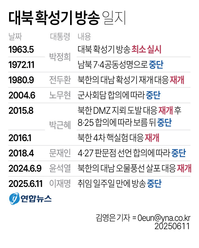 쥴리맥주커피 이미지