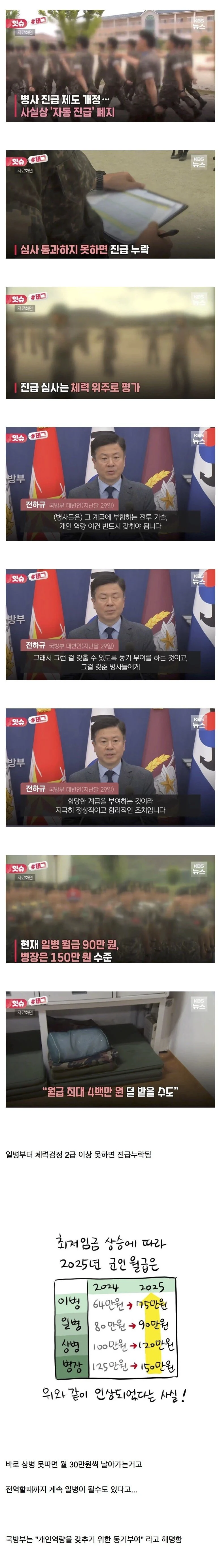 군대 근황