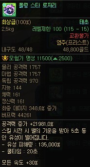 버퍼는 황금향 세트가 필수인가? (feat.졸업 기준)_12.png
