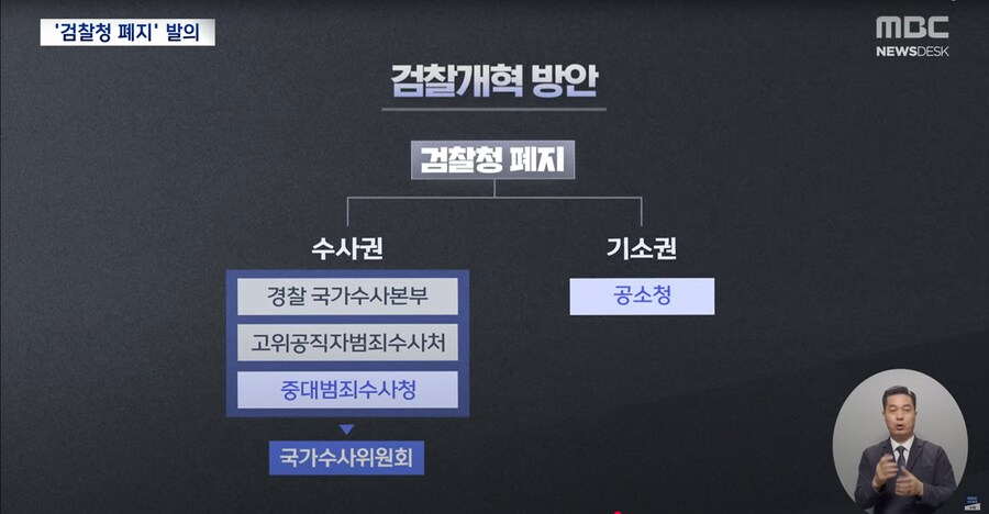 커피에빠진호떡 이미지