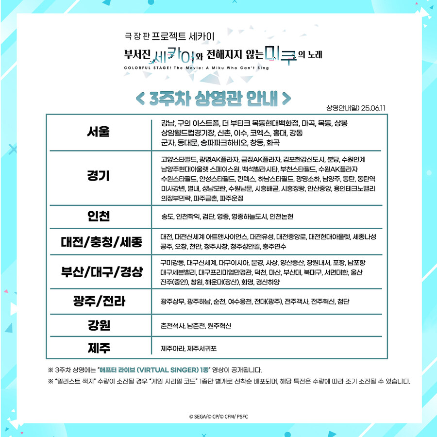 메가박스 - 극장판 프로젝트 세카이 3주차 특전 증정 이벤트 상영관 안내_1.jpg