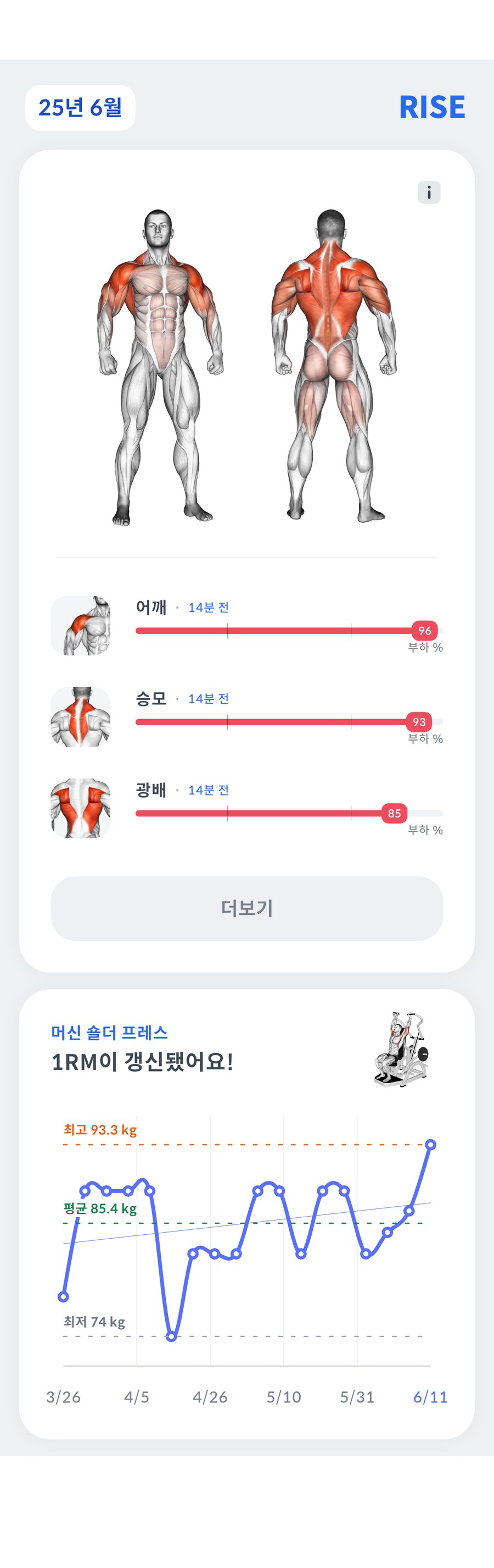 어깨 루틴_2.png