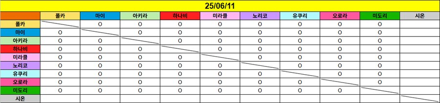 250611 이키즈라이부원 트윗_1.png