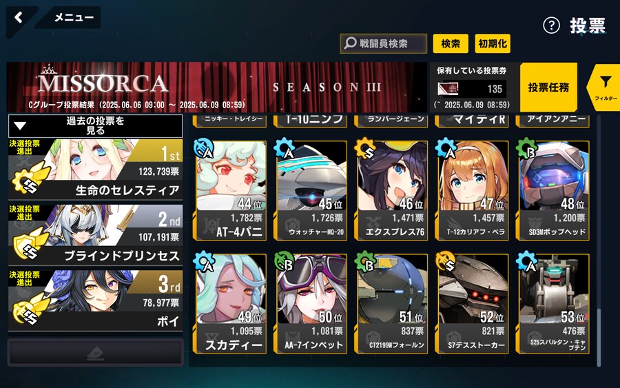 [일섭] 제3회 미스오르카 C조 결과_5.png