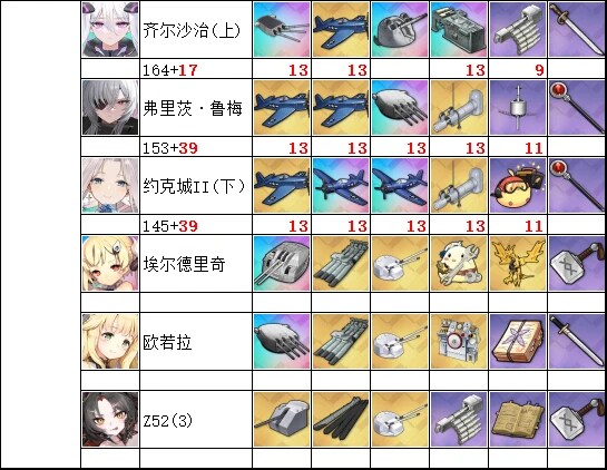 META전 카와카제(META) 15티어 추천 편성(6/16갱신)_3.png