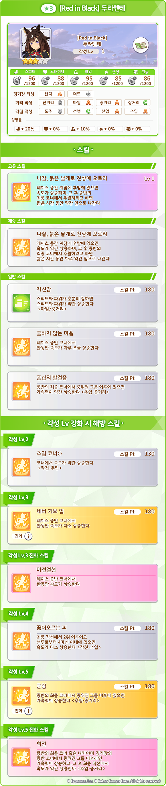 [우마무스메] 3rd Anniversary 뽑기 개최 안내_3.png