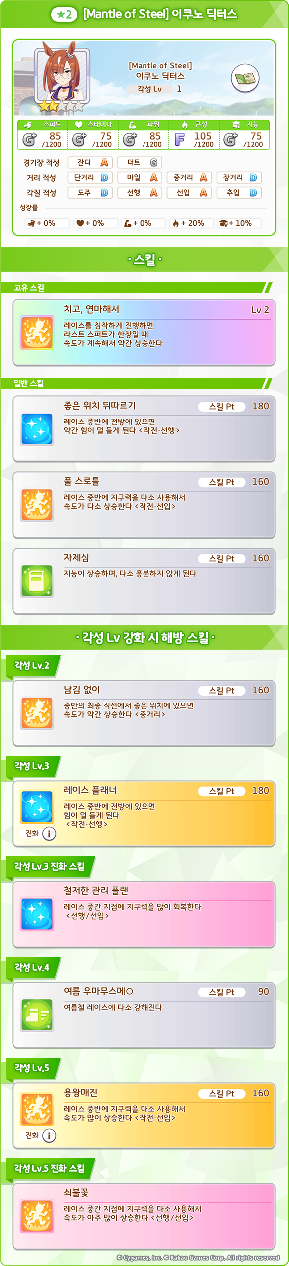 [우마무스메] 3rd Anniversary 뽑기 개최 안내_4.png