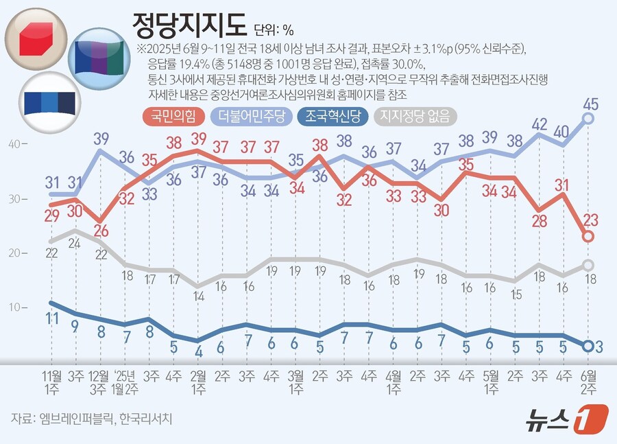 대도종합광고 이미지