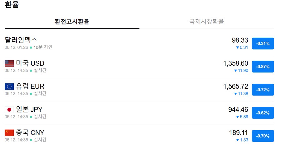 WON < 코인 탑승 해라_1.png
