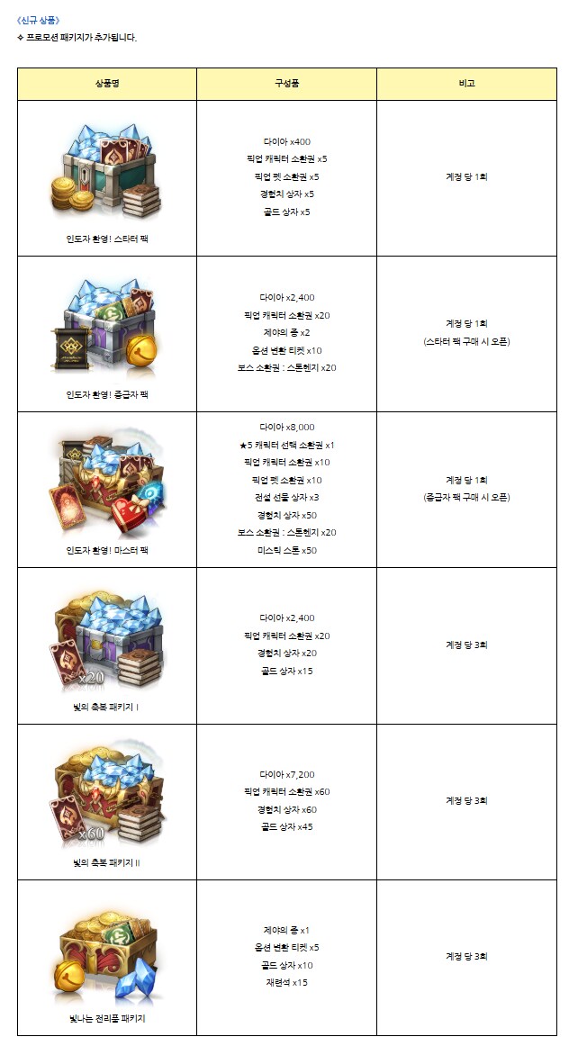 휴대폰성지수정모바일 이미지