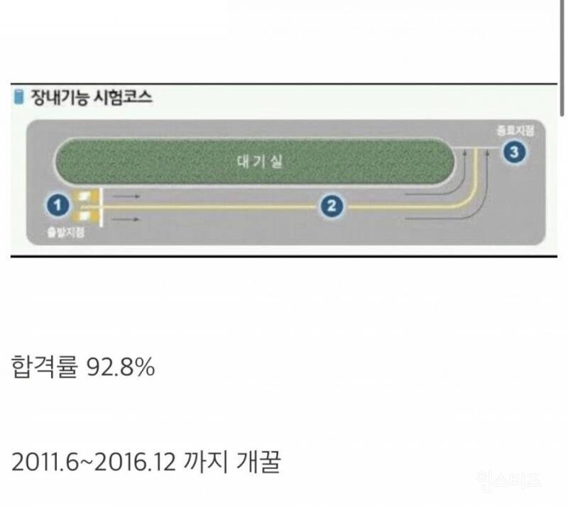 나도 이 기간에 면허 땄는데_1.jpg