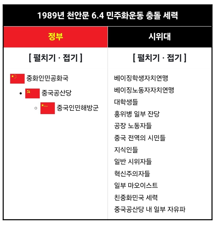 중국에서 민주화요구보다 더 탄압당하는 것_1.jpg