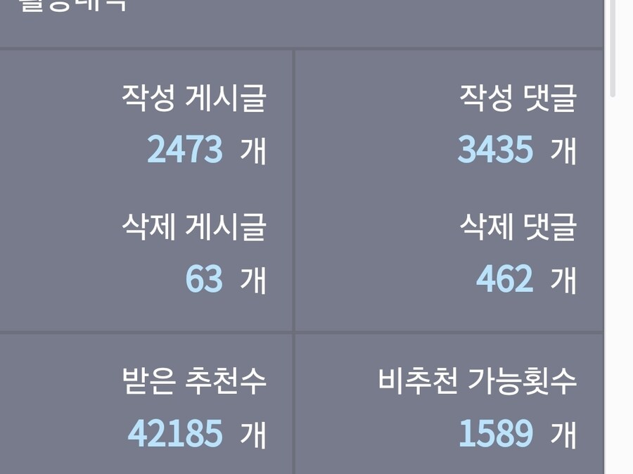 200일 설렁설렁해도 이정도인데_1.jpg