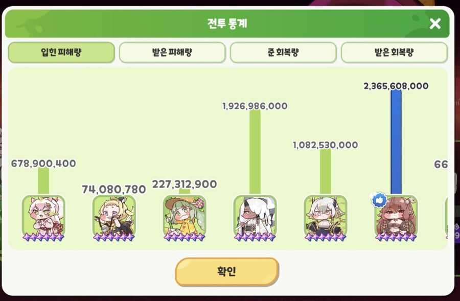 트릭컬) 왕년 디아나 PVE 개사기캐임_1.jpg