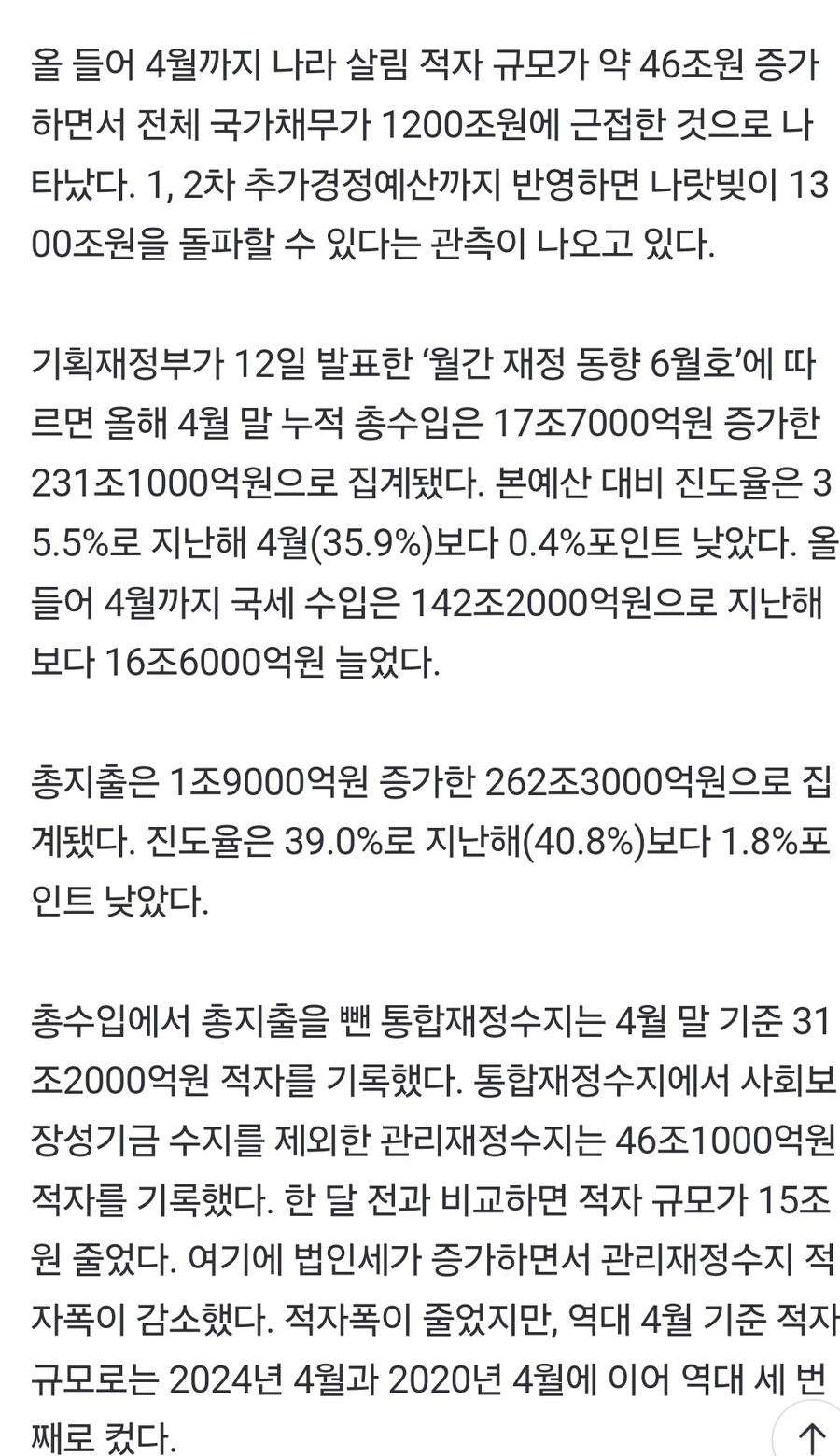 1·2차 추경 반영도 안 했는데…국가채무 어느새 1200조_1.jpg