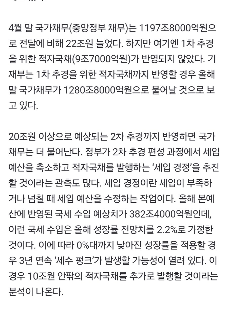 1·2차 추경 반영도 안 했는데…국가채무 어느새 1200조_2.jpg