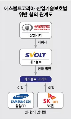 "연봉 2배 줄게"_2.jpg