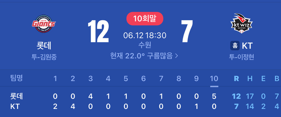 야구) 롯데팬, 경기는 재밌지?_1.jpg