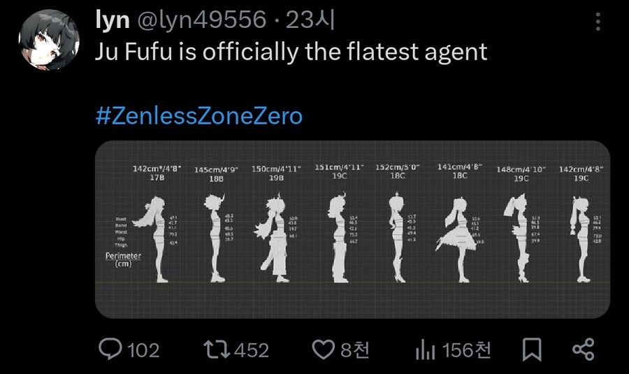 젠레스) 귤복복이 에이전트 랭킹 갱신했네_1.jpg