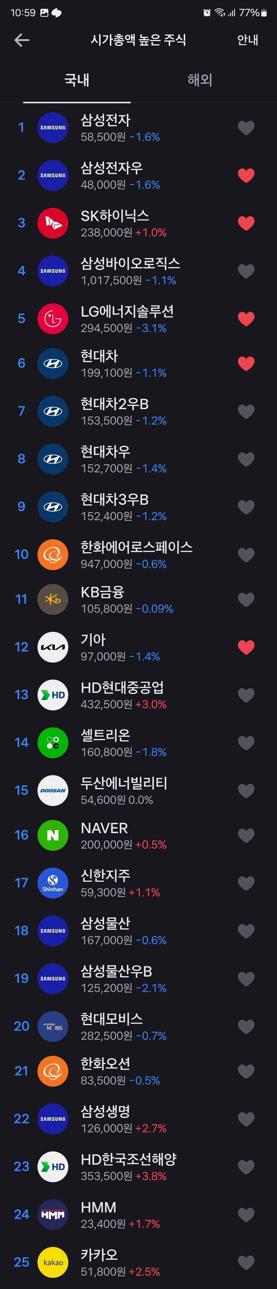 국장) 오늘 오전의 국장...국장은 지금!_3.jpg