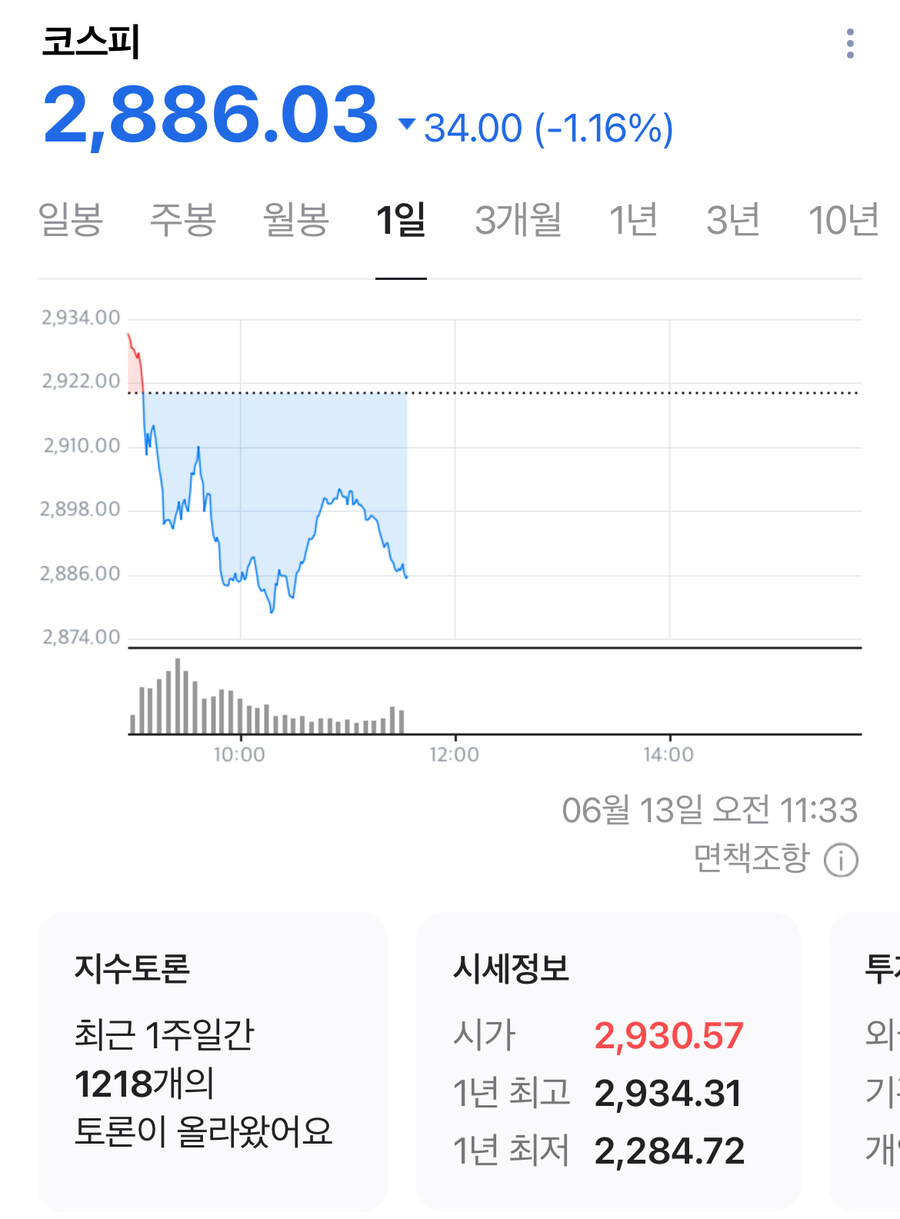 與, ‘코스피5000 특위’ 구성… 李 정부 발맞추기_2.jpg