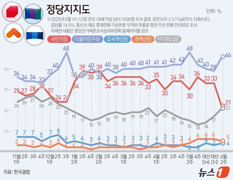 타박앤패밀리 이미지
