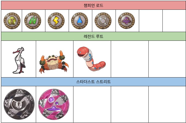 포켓몬) 스위치2 업데이트 기념 스·바 타입별 챌린지 벌레 2일차_2.png