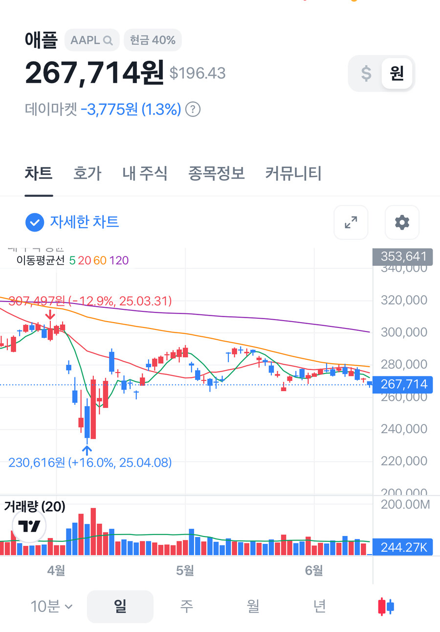저를 ‘주식투자 고수’라고 소개해주시겠어요?_1.jpg