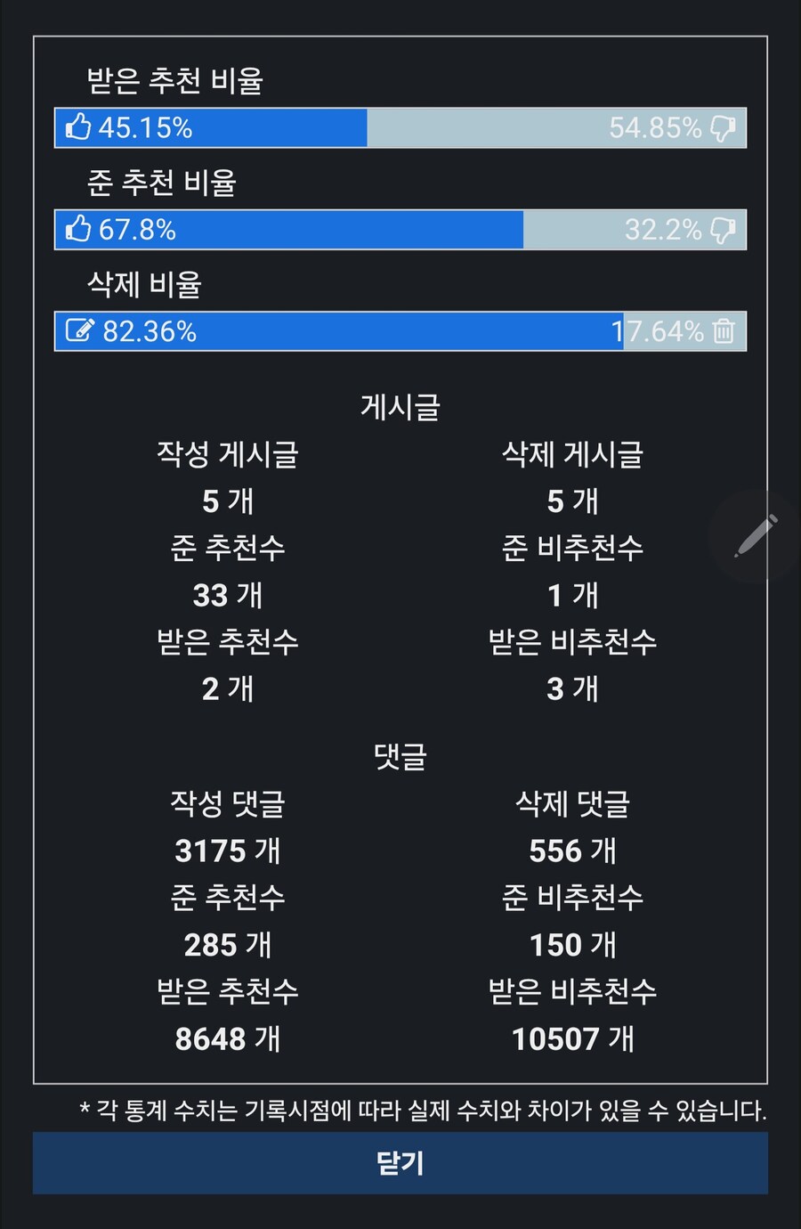 이야 ㅋㅋ 유체이탈화법 지리겠네 ㅋㅋ_3.jpg