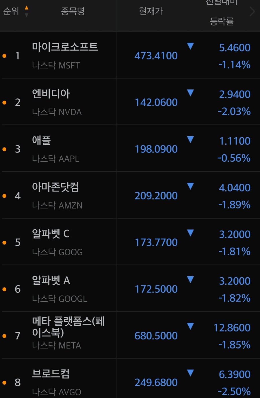 날도 더운데 이런거 좋아_1.jpg
