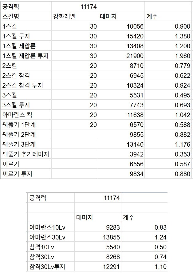 마비M) 검방 참격룬의 딜레마_1.png