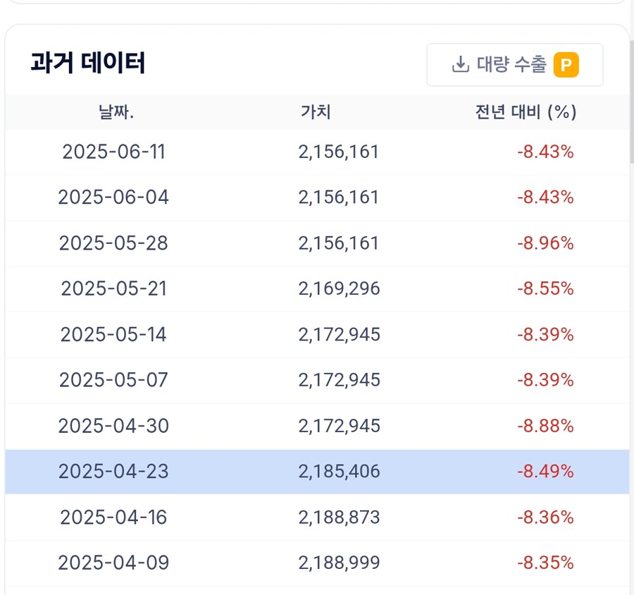 Fed 순유동성 지표_7.jpg