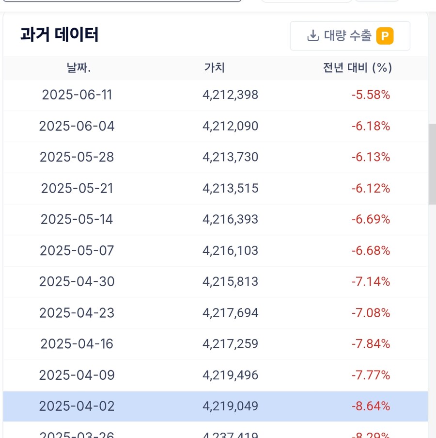 Fed 순유동성 지표_9.jpg