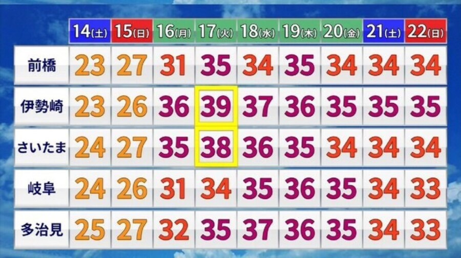 이와중에 일본 날씨 근황_1.png