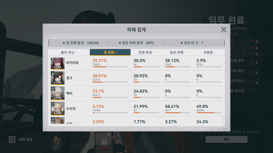 소전2)유희2돌 써보니 좋네요.._2.jpg