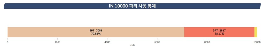 호버크래프트 총력전 일섭 기록(참고용)_3.jpg