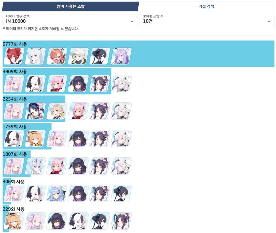 호버크래프트 총력전 일섭 기록(참고용)_6.jpg
