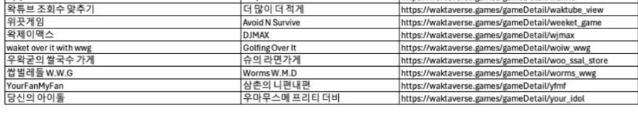 ㅇㅇㄱ)그 게임중 하나 사진 가져왔는데 UI 뭐냐?_2.jpg