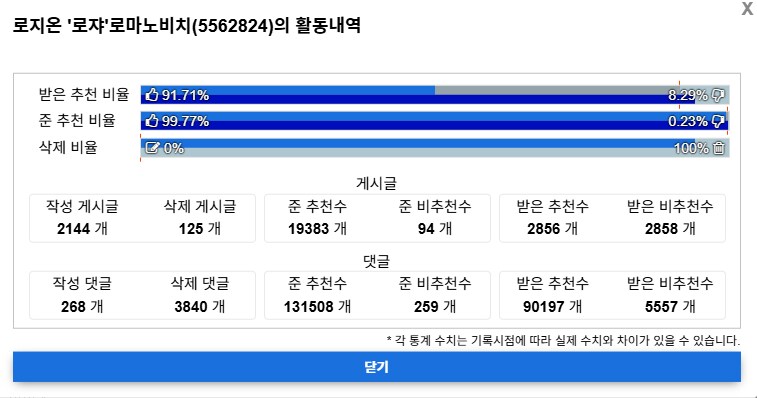 버튜버]정상인 인척 하면서 어그로끄는 빌런하나 출현중_6.png