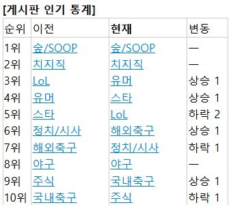 ㅇㅇㄱ) 펨코 본체가 숲갤이라면 ㅋㅋㅋ_1.jpg