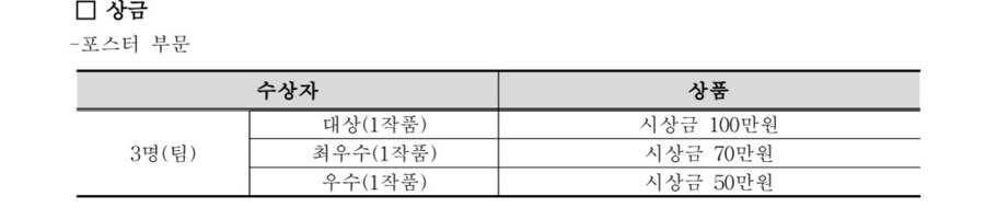 성남시 ) 게임중독 올해만 그런줄 아는데_3.jpg