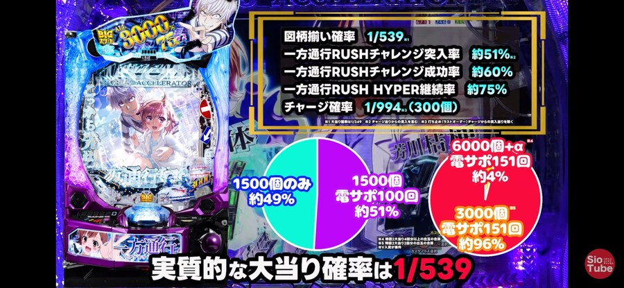 도박)'어떤'시리즈는 파칭코판에 안착했네..._1.jpg