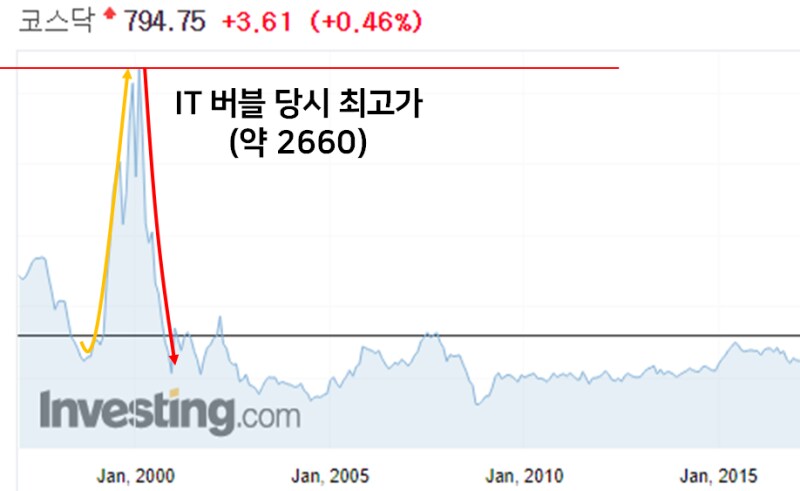 이제는 사람들이 제목도 제대로 안 읽는 작품_3.png