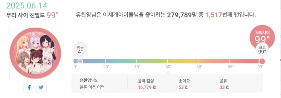ㅇㅍㄹ)솔직히 어제까진 몸도 메롱했고_1.jpg