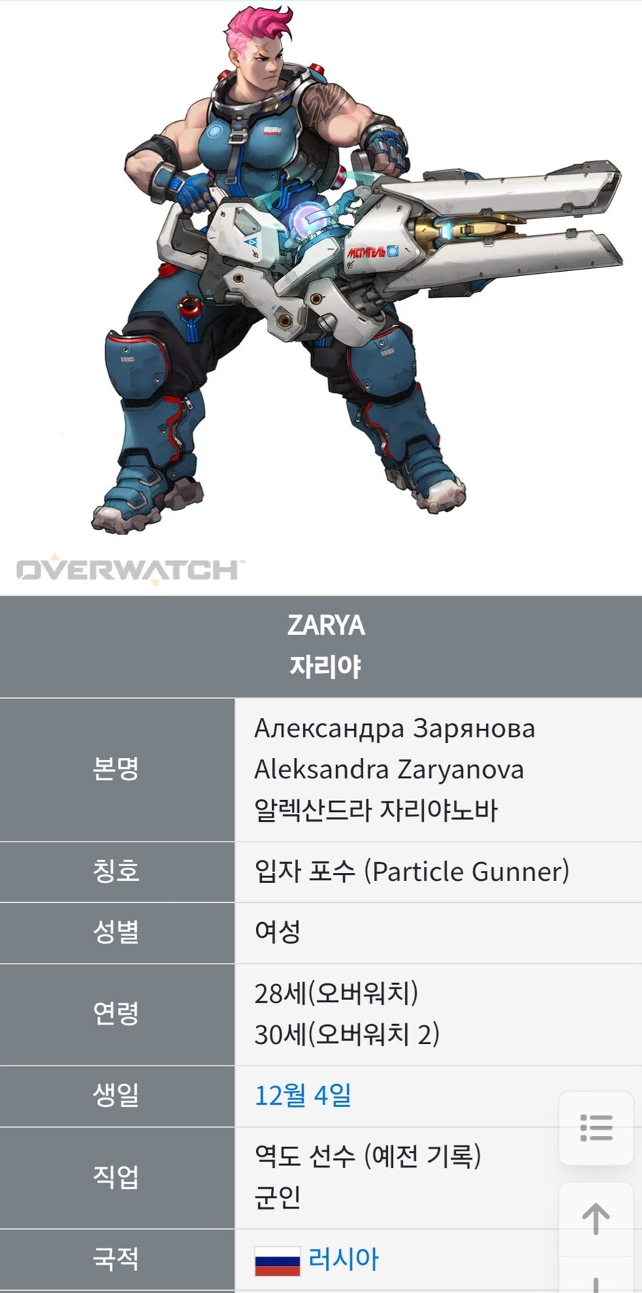 지금보면 코웃음친다는 오버워치 설정_1.jpg